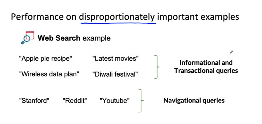 Performance on disproportionately important examples