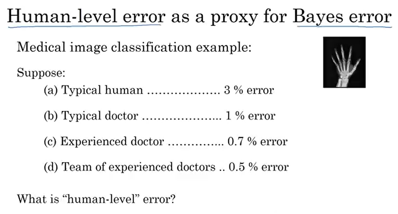 Another human-level performance example